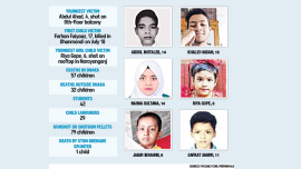 child victims of July uprising Bangladesh