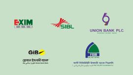 Sammilito Islami Bank MD recruitment