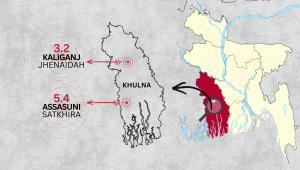 Bangladesh Earthquake February 2026