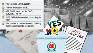 referendum-yes-no-vote.jpg