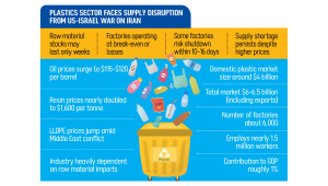 Plastics-sector.jpg