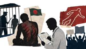 custodial torture cases in Bangladesh