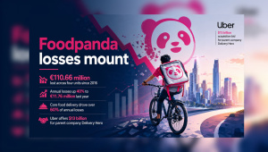 Foodpanda losses.jpg