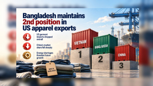 Bangladesh US export.jpg