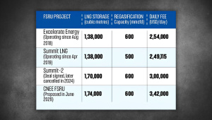 lng storage.jpg