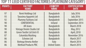 Made in Bangladesh.jpg