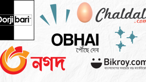 Bangladeshi brand names