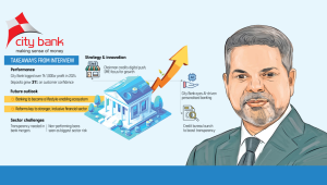 city_bank_future.png