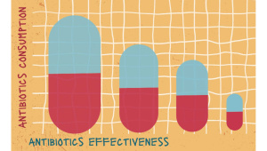 OP 1 - Antimicrobial resistance The silent collapse of modern medicine.jpg