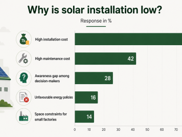 Solar energy infograph.png