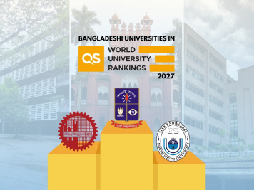 QS world university rankings 2027 bangladeshi university rankings.jpg