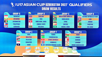 AFCu17-draw-result-.jpg