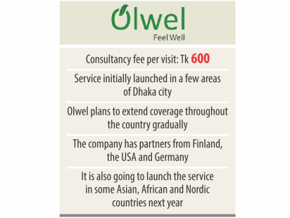 doctors by website.jpg