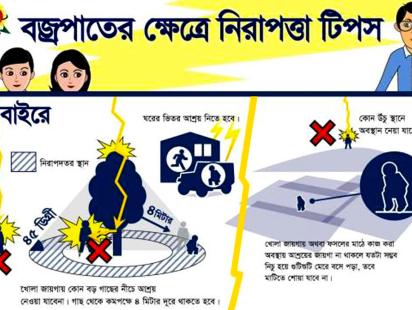 Met office tips on lightning strikes