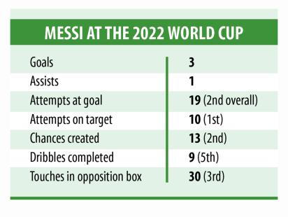 messi-cup.jpg