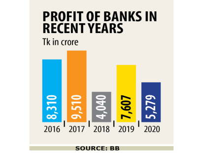 banking-industry-2.jpg