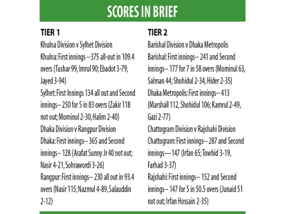 score-in-brief_0.jpg