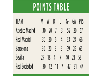 point-table.jpg