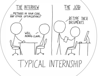 A Day in the Life of an Intern