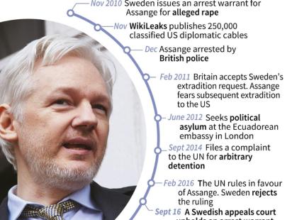 Julian Assange 