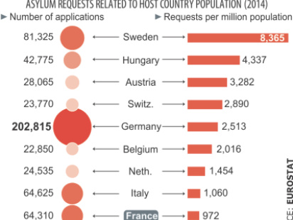 asylum infograph.jpg