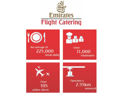 catering_unit_emirates_logo.jpg