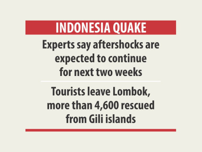 earthquake_indonesia