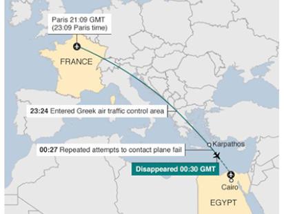 Egyptair_BBC2.JPG