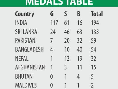 medals table.jpg