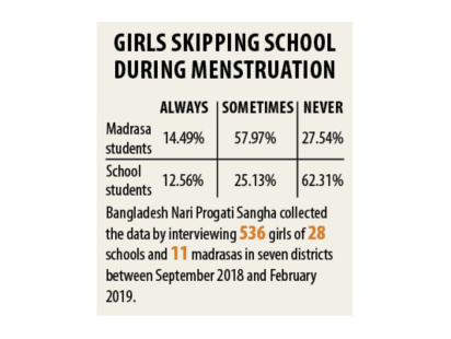 menstrual_hygiene_girls.jpg