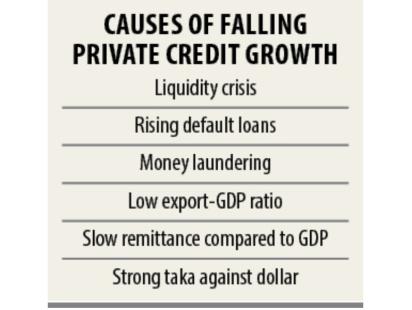 private_credit_growth_2019.jpg
