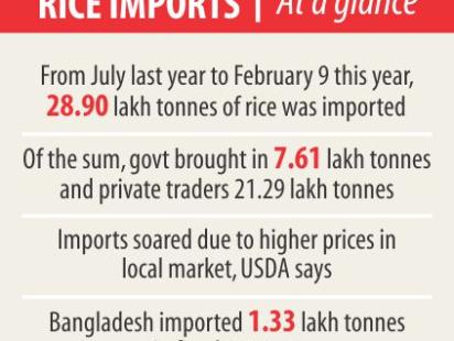 rice_import_info.jpg