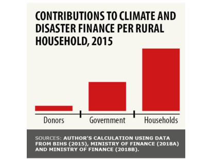 rural_households_4.jpg