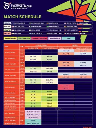 U19T20WCfixtures.jpg