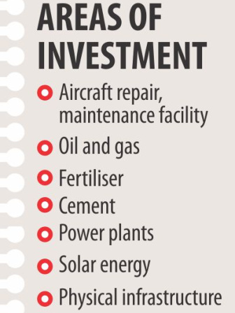 Saudi invest in Bangladesh