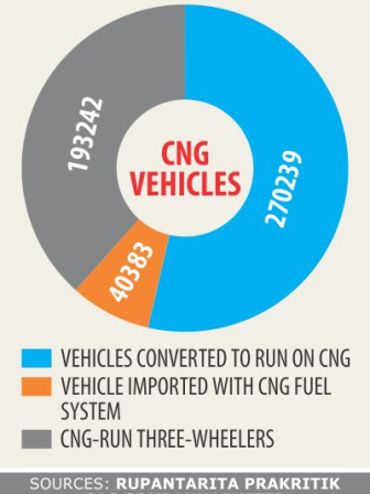 cng_fuel.jpg