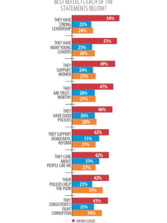 democracy infograph 1.jpg