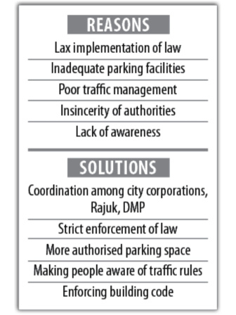 dhaka_traffic_solution.jpg