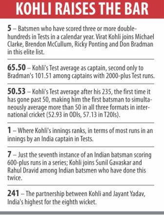 kohli info.jpg