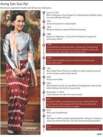 myanmar election 1.jpg