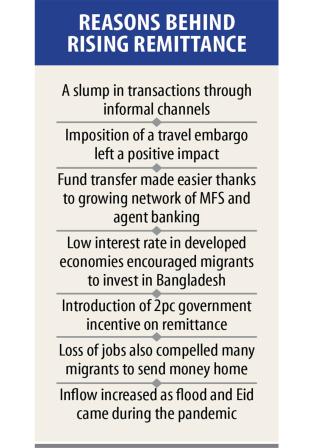 remittance-2.jpg