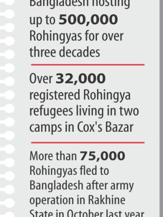 rohungya_issue.jpg