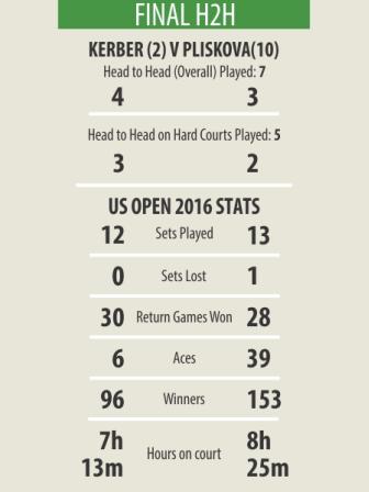 us open info.jpg