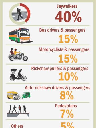 Who are the victims.jpg