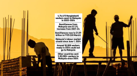 Bangladesh Labour Market Malaysia